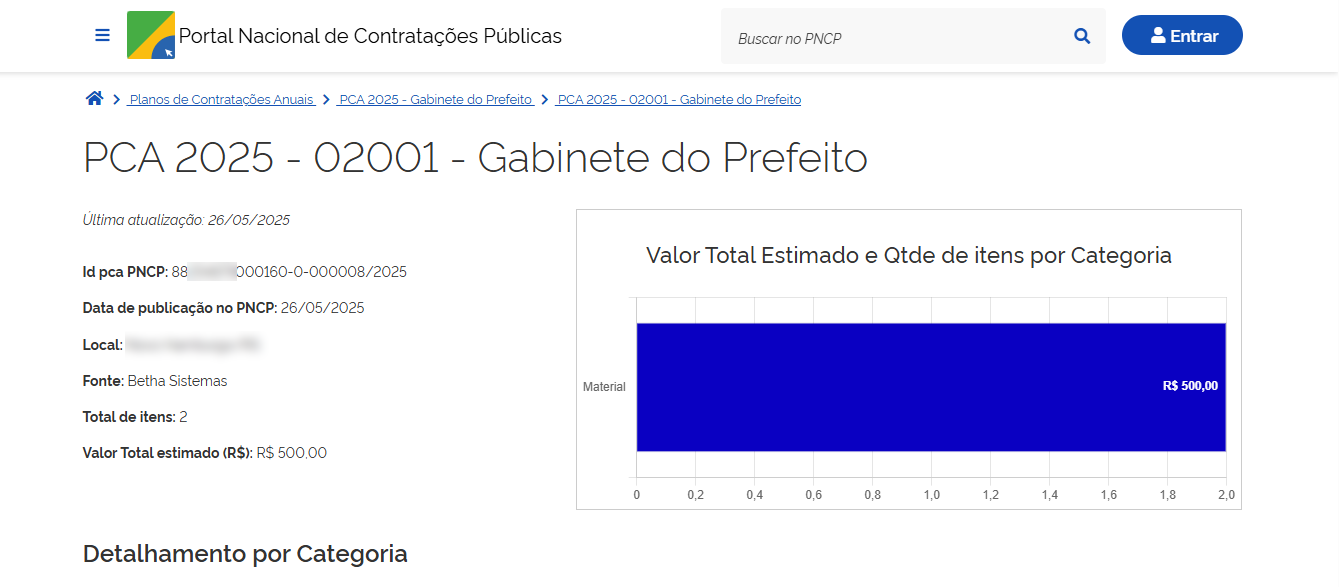 executando
