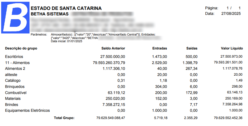 executando