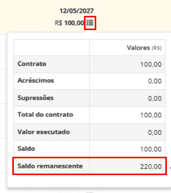 executando