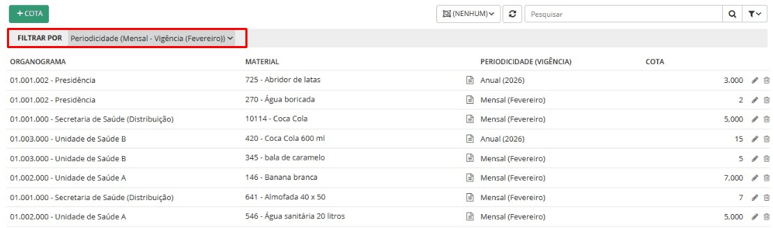 executando
