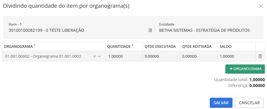 executando