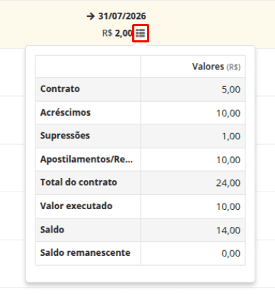 executando