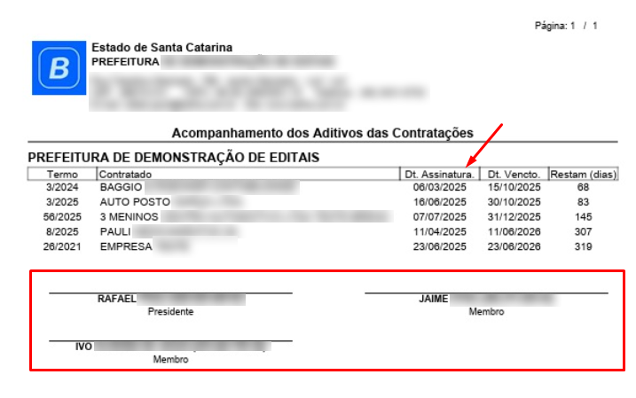 executando