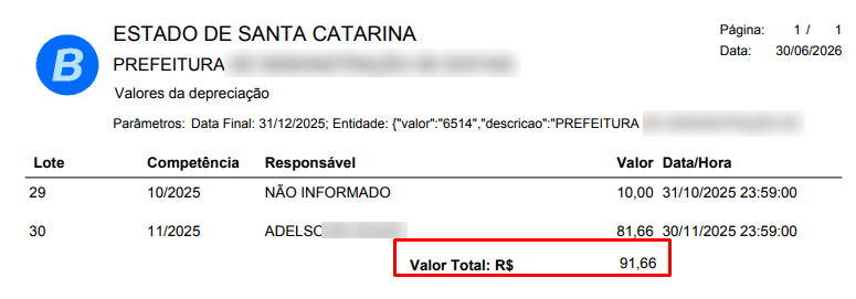 executando